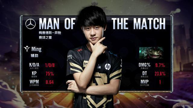 精准终结的 精准终结的