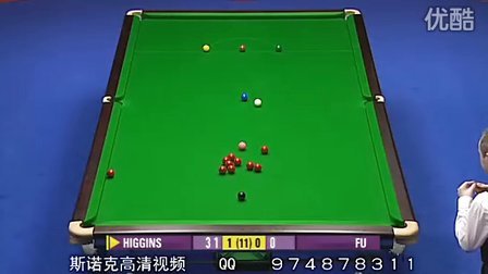 优化文章 优化文章